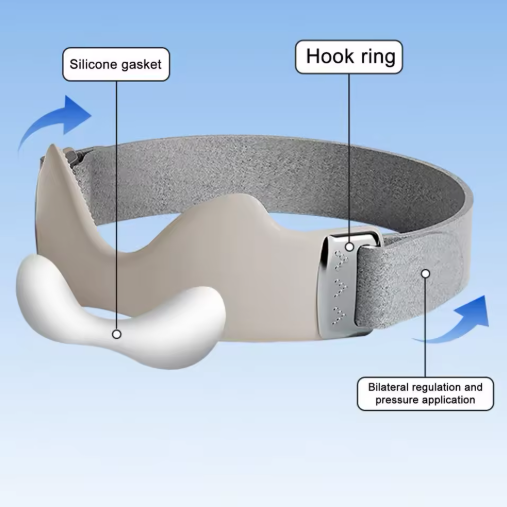 Genouillère Ergonomique Pro